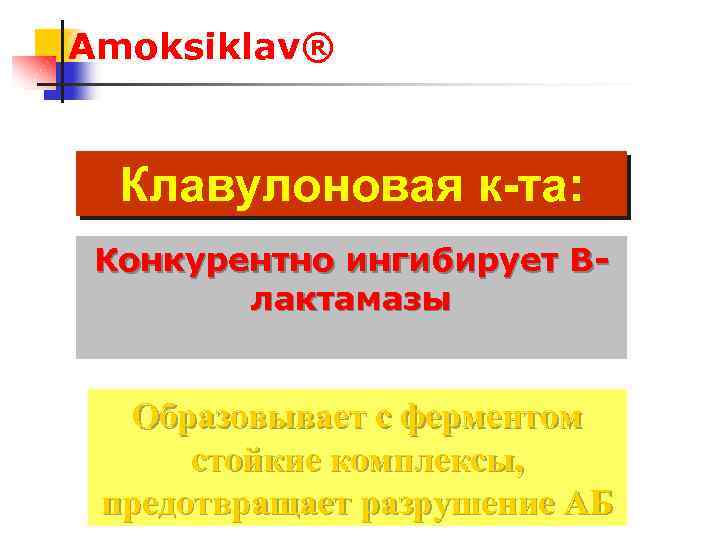 Amoksiklav® Клавулоновая к-та: Конкурентно ингибирует Влактамазы Образовывает с ферментом стойкие комплексы, предотвращает разрушение АБ