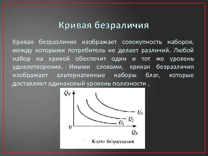 Кривая безраличия Кривая безразличия изображает совокупность наборов, между которыми потребитель не делает различий. Любой