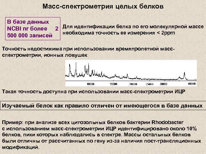 Масс-спектрометрия целых белков В базе данных NCBI nr более 2 Для идентификации белка по