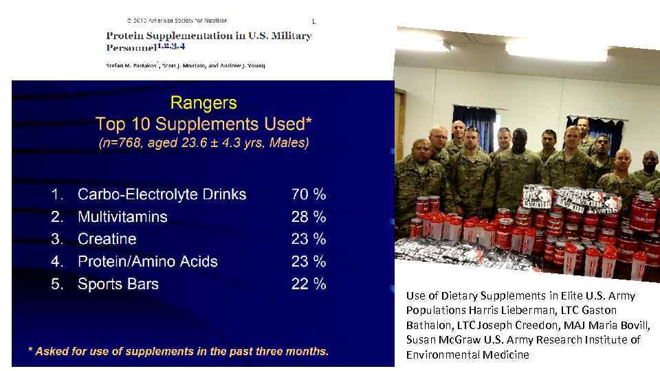 Use of Dietary Supplements in Elite U. S. Army Populations Harris Lieberman, LTC Gaston