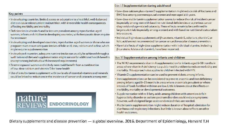 Dietary supplements and disease prevention — a global overview. 2016. Department of Epidemiology, Harvard