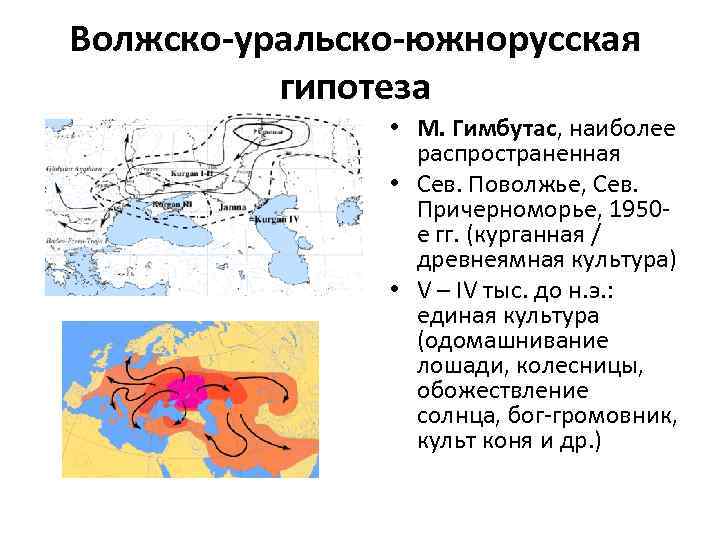 Волжско-уральско-южнорусская гипотеза • М. Гимбутас, наиболее распространенная • Сев. Поволжье, Сев. Причерноморье, 1950 е