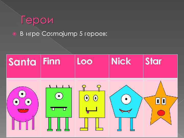 Герои В игре Cosmojump 5 героев: Santa Finn Loo Nick Star 