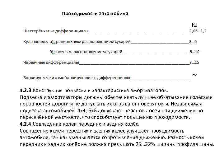 Проходимость автомобиля Кр 4. 2. 3 Конструкция подвески и характеристика амортизаторов. Подвеска и амортизаторы