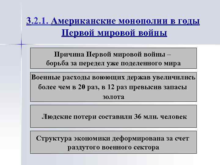 3. 2. 1. Американские монополии в годы Первой мировой войны Причина Первой мировой войны