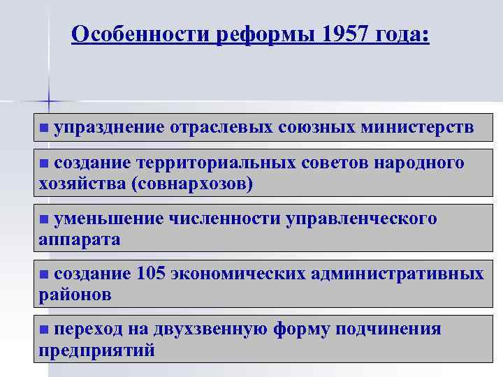 Особенности реформы 1957 года: n упразднение отраслевых союзных министерств создание территориальных советов народного хозяйства