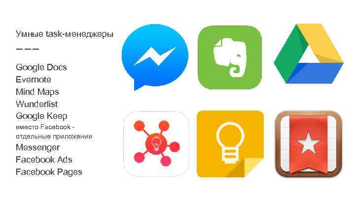 Умные task-менеджеры Google Docs Evernote Mind Maps Wunderlist Google Keep вместо Facebook отдельные приложения