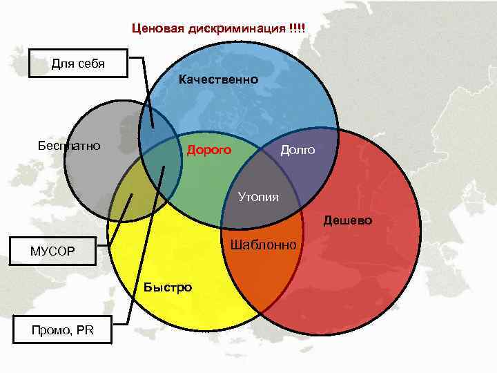 Ценовая дискриминация !!!! Для себя Качественно Бесплатно Дорого Долго Утопия Дешево Шаблонно МУСОР Быстро