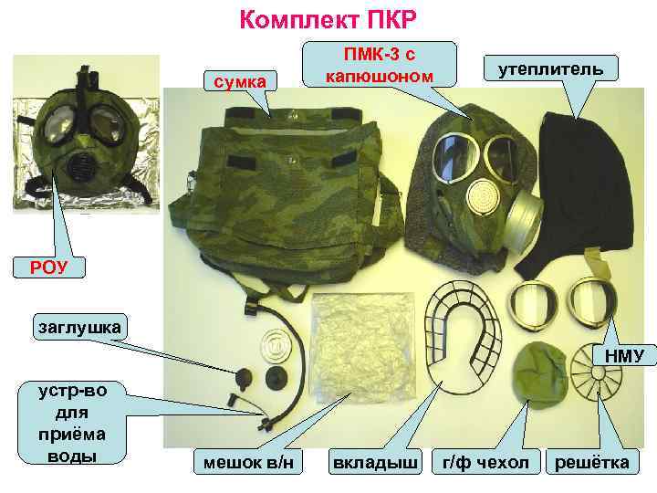 Комплект ПКР сумка ПМК-3 с капюшоном утеплитель РОУ заглушка НМУ устр-во для приёма воды