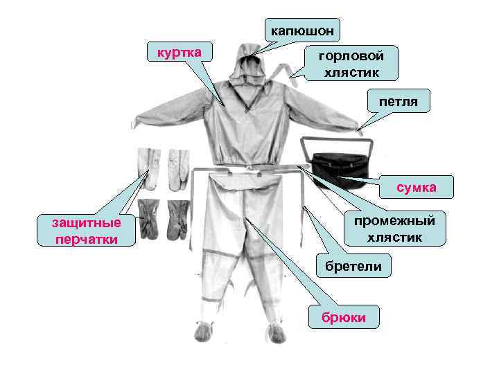 капюшон куртка горловой хлястик петля сумка защитные перчатки промежный хлястик бретели брюки 