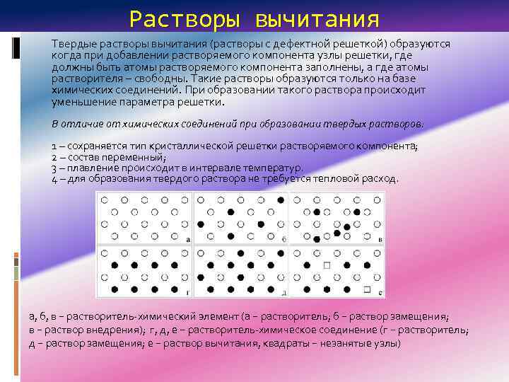 Твердые растворы соли. Твердые растворы вычитания обладают полупроводниковыми свойствами. Твердый раствор вычитания. Твердый раствор вычитания кристаллическая решетка. Твердые растворы вычитания примеры.