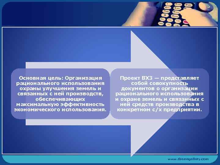 Основная цель: Организация рационального использования охраны улучшения земель и связанных с ней производств, обеспечивающих