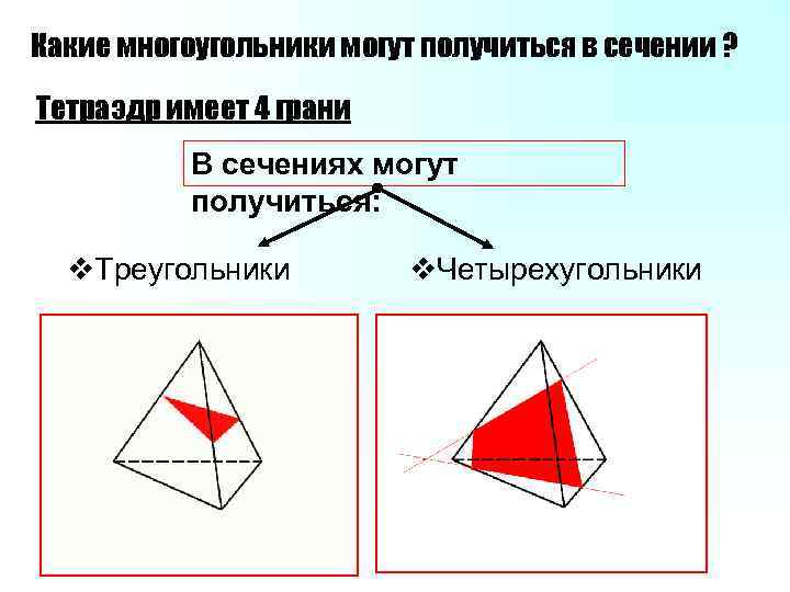 Какие многоугольники могут получиться в сечении ? Тетраэдр имеет 4 грани В сечениях могут