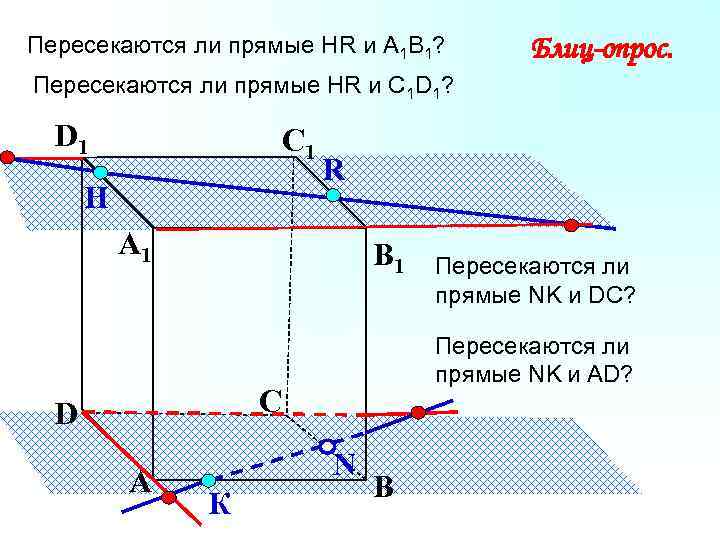 Пересекаются ли прямые НR и А 1 В 1? Блиц-опрос. Пересекаются ли прямые НR