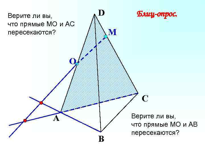 Верите ли вы, что прямые МО и АС пересекаются? D Блиц-опрос. М О С