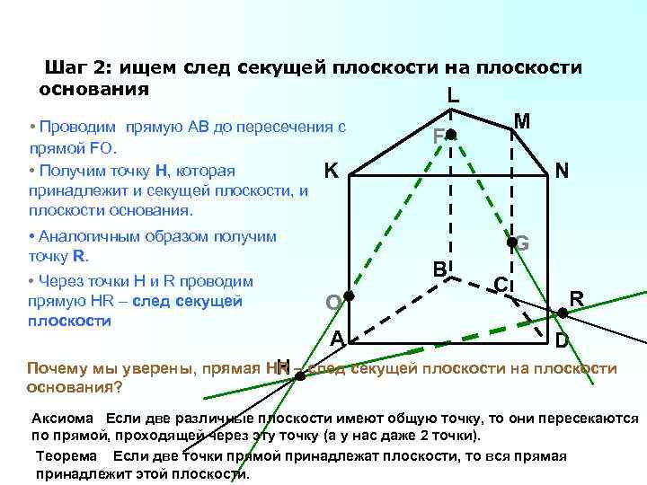 Шаг 2: ищем след секущей плоскости на плоскости основания L • Проводим прямую АВ