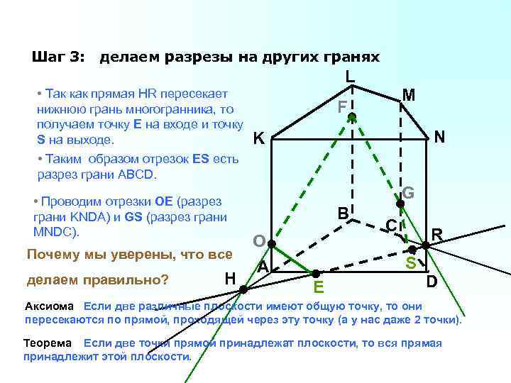 Шаг 3: делаем разрезы на других гранях L • Так как прямая HR пересекает