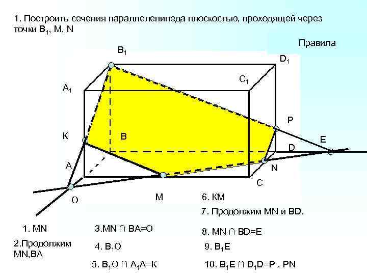 1. Построить сечения параллелепипеда плоскостью, проходящей через точки В 1, М, N Правила В