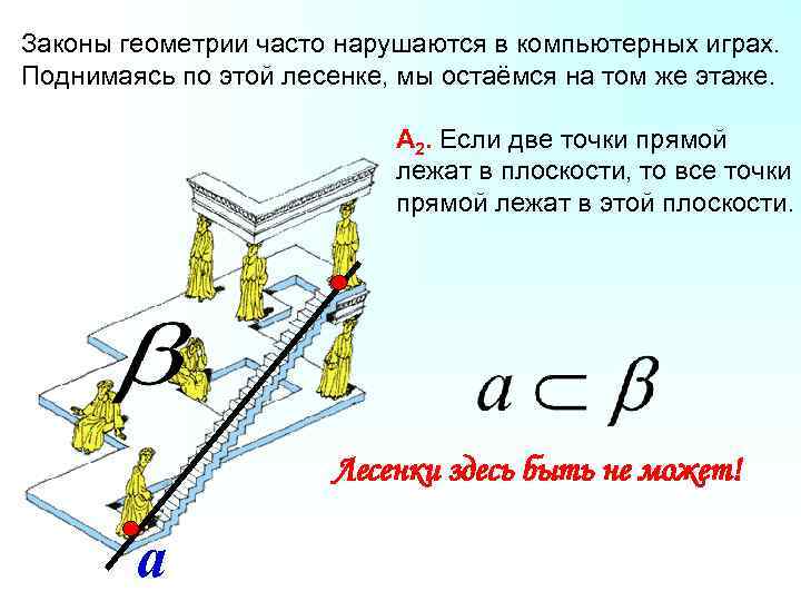 Законы геометрии часто нарушаются в компьютерных играх. Поднимаясь по этой лесенке, мы остаёмся на
