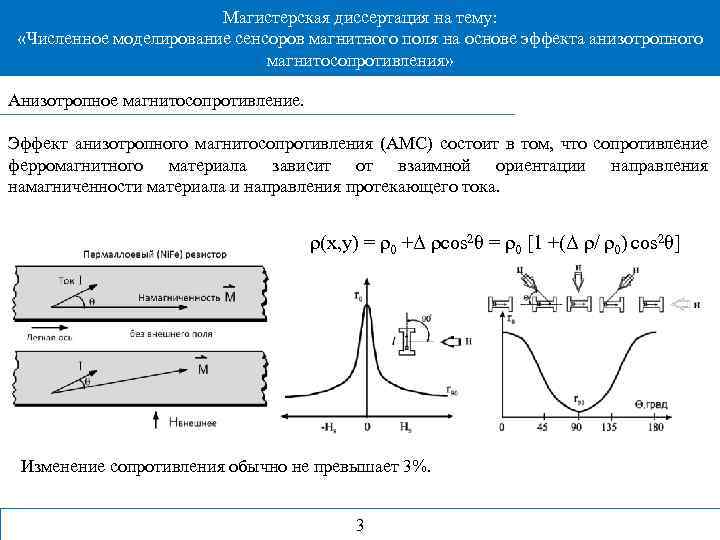 Магистерская диссертация на тему: «Численное моделирование сенсоров магнитного поля на основе эффекта анизотропного магнитосопротивления»