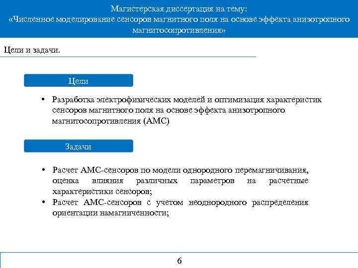 Магистерская диссертация на тему: «Численное моделирование сенсоров магнитного поля на основе эффекта анизотропного магнитосопротивления»