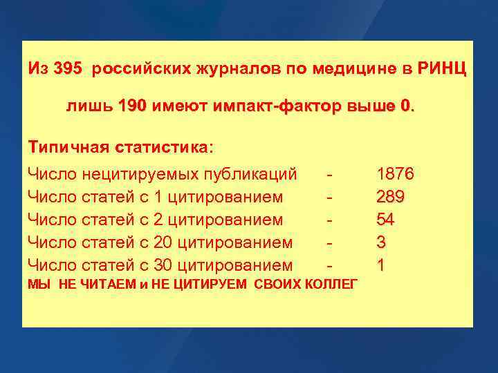 Из 395 российских журналов по медицине в РИНЦ 395 лишь 190 имеют импакт-фактор выше