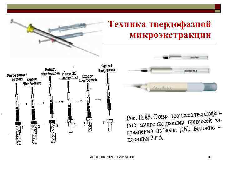 Техника твердофазной микроэкстракции АООС. ЛК. № 8 -9. Попова Л. Ф. 92 