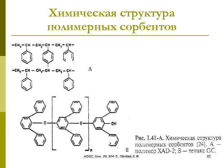 Химическая структура полимерных сорбентов АООС. Хим. ЛК. № 4 -5. Попова Л. Ф. 35