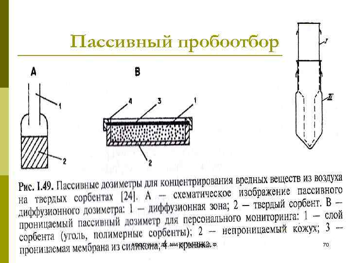 Воздушный способ