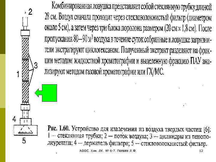 АООС. Хим. ЛК. № 6 -7. Попова Л. Ф. 12 
