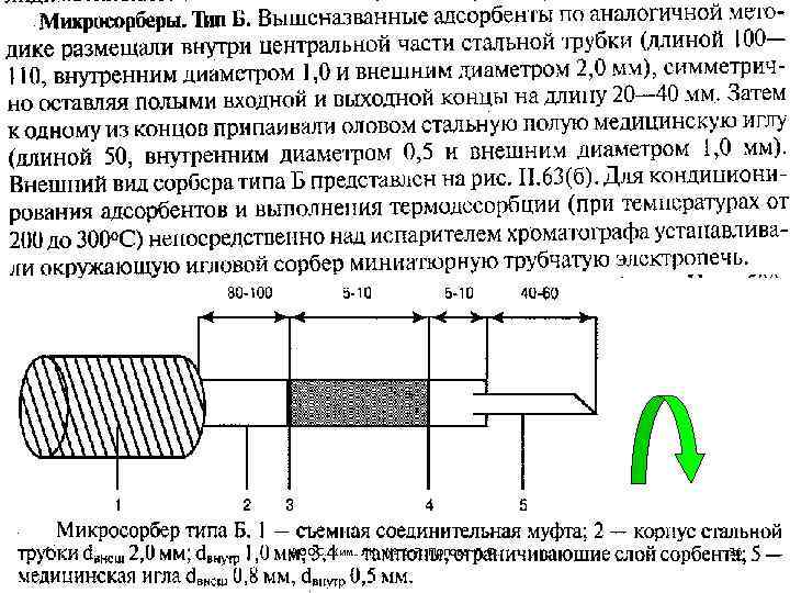 АООС. Хим. ЛК. № 6 -7. Попова Л. Ф. 36 