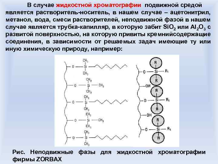 В случае жидкостной хроматографии подвижной средой является растворитель-носитель, в нашем случае – ацетонитрил, метанол,