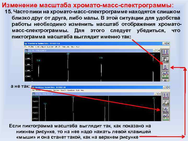 Изменение масштаба хромато-масс-спектрограммы: 15. Часто пики на хромато-масс-спектрограмме находятся слишком близко друг от друга,