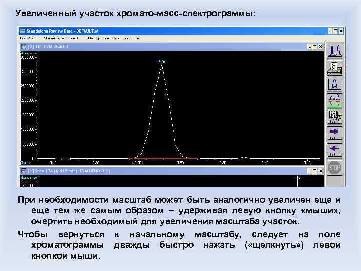 Увеличенный участок хромато-масс-спектрограммы: При необходимости масштаб может быть аналогично увеличен еще и еще тем
