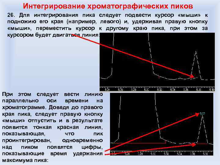 Интегрирование хроматографических пиков 26. Для интегрирования пика следует подвести курсор «мыши» к подножию его