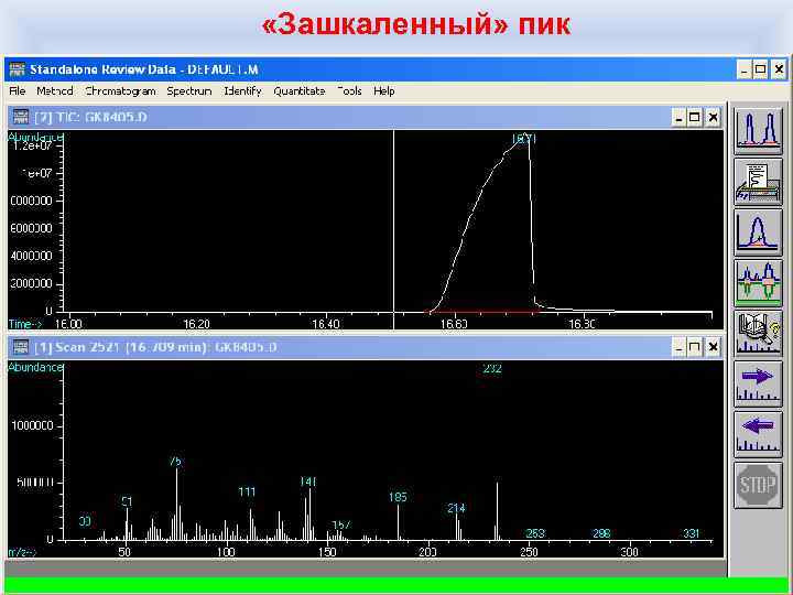  «Зашкаленный» пик 