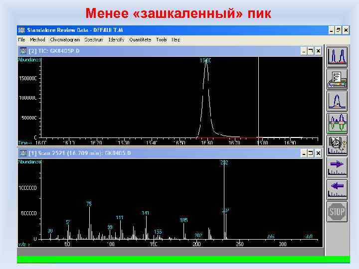 Менее «зашкаленный» пик 