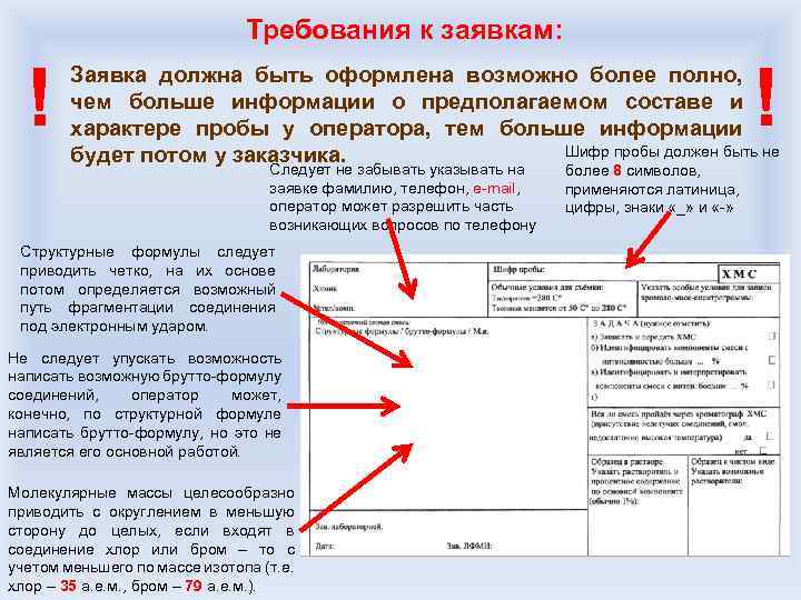 Требования к заявкам: ! ! Заявка должна быть оформлена возможно более полно, чем больше