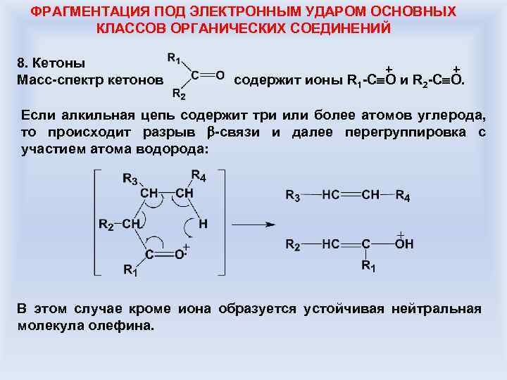 ФРАГМЕНТАЦИЯ ПОД ЭЛЕКТРОННЫМ УДАРОМ ОСНОВНЫХ КЛАССОВ ОРГАНИЧЕСКИХ СОЕДИНЕНИЙ 8. Кетоны + + Масс-спектр кетонов