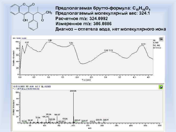 Предполагаемая брутто-формула: С 19 Н 16 О 5 Предполагаемый молекулярный вес: 324. 1 Расчетное