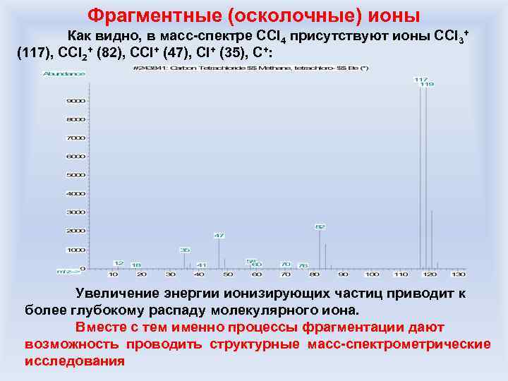 Фрагментные (осколочные) ионы Как видно, в масс-спектре CCl 4 присутствуют ионы CCl 3+ (117),