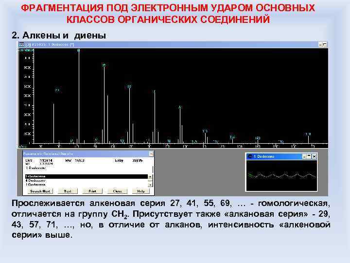 ФРАГМЕНТАЦИЯ ПОД ЭЛЕКТРОННЫМ УДАРОМ ОСНОВНЫХ КЛАССОВ ОРГАНИЧЕСКИХ СОЕДИНЕНИЙ 2. Алкены и диены Прослеживается алкеновая