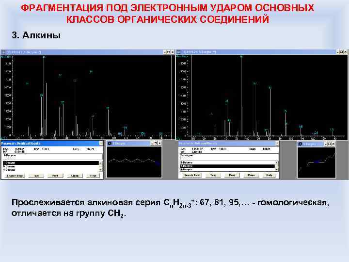 ФРАГМЕНТАЦИЯ ПОД ЭЛЕКТРОННЫМ УДАРОМ ОСНОВНЫХ КЛАССОВ ОРГАНИЧЕСКИХ СОЕДИНЕНИЙ 3. Алкины Прослеживается алкиновая серия Сn.