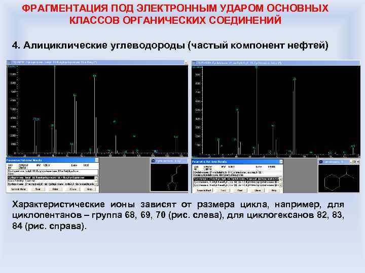 ФРАГМЕНТАЦИЯ ПОД ЭЛЕКТРОННЫМ УДАРОМ ОСНОВНЫХ КЛАССОВ ОРГАНИЧЕСКИХ СОЕДИНЕНИЙ 4. Алициклические углеводороды (частый компонент нефтей)