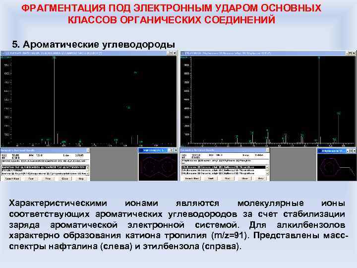 ФРАГМЕНТАЦИЯ ПОД ЭЛЕКТРОННЫМ УДАРОМ ОСНОВНЫХ КЛАССОВ ОРГАНИЧЕСКИХ СОЕДИНЕНИЙ 5. Ароматические углеводороды Характеристическими ионами являются