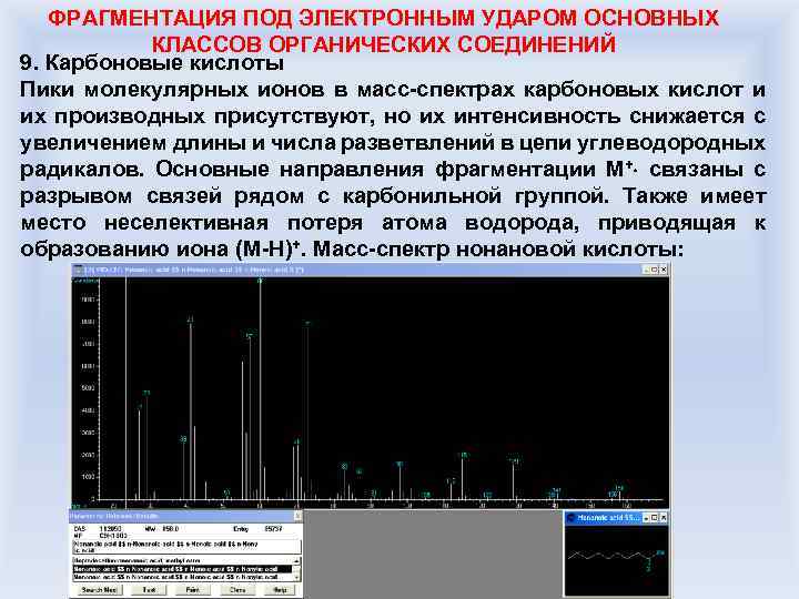 ФРАГМЕНТАЦИЯ ПОД ЭЛЕКТРОННЫМ УДАРОМ ОСНОВНЫХ КЛАССОВ ОРГАНИЧЕСКИХ СОЕДИНЕНИЙ 9. Карбоновые кислоты Пики молекулярных ионов