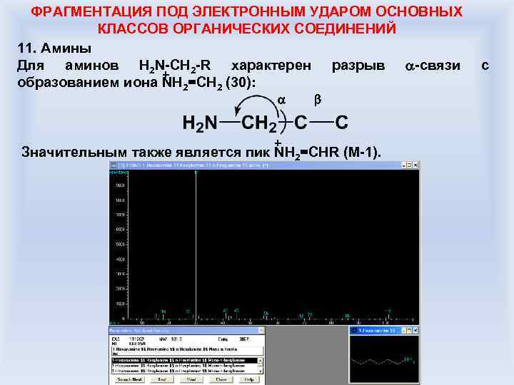 ФРАГМЕНТАЦИЯ ПОД ЭЛЕКТРОННЫМ УДАРОМ ОСНОВНЫХ КЛАССОВ ОРГАНИЧЕСКИХ СОЕДИНЕНИЙ 11. Амины Для аминов H 2