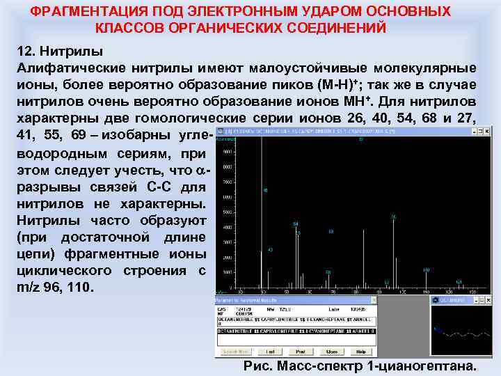 ФРАГМЕНТАЦИЯ ПОД ЭЛЕКТРОННЫМ УДАРОМ ОСНОВНЫХ КЛАССОВ ОРГАНИЧЕСКИХ СОЕДИНЕНИЙ 12. Нитрилы Алифатические нитрилы имеют малоустойчивые