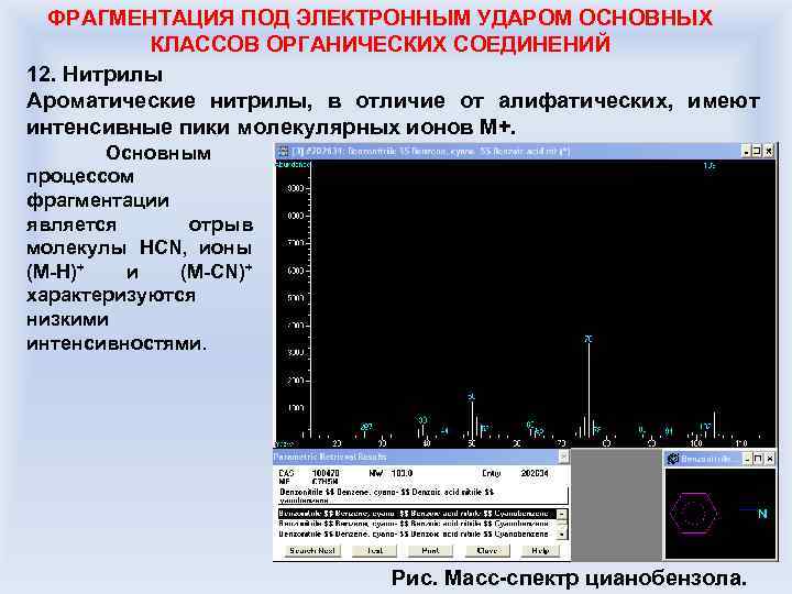 ФРАГМЕНТАЦИЯ ПОД ЭЛЕКТРОННЫМ УДАРОМ ОСНОВНЫХ КЛАССОВ ОРГАНИЧЕСКИХ СОЕДИНЕНИЙ 12. Нитрилы Ароматические нитрилы, в отличие