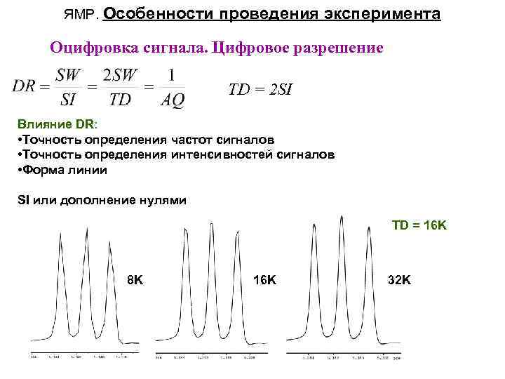 ЯМР. Особенности проведения эксперимента Оцифровка сигнала. Цифровое разрешение TD = 2 SI Влияние DR: